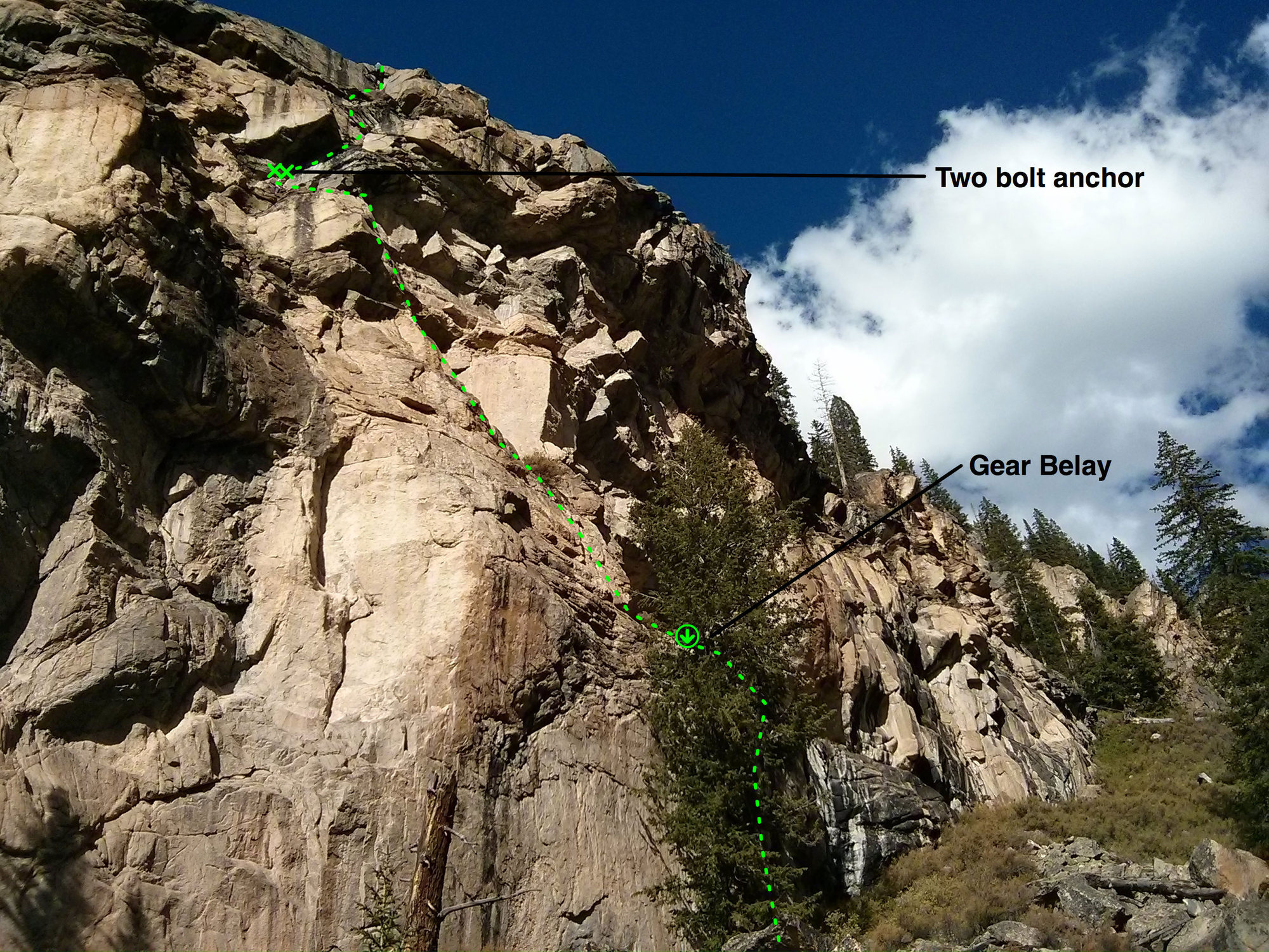 Grotto Wall Traverse, 3 pitch 5.8.