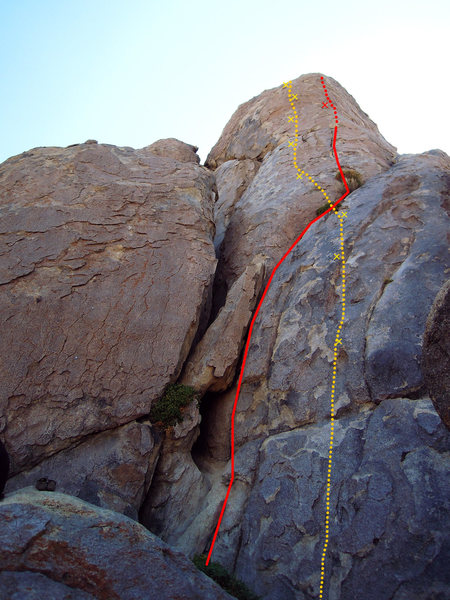 "PB&C" (yellow line) crosses "Krugerrands"(red) after the 3rd bolt
