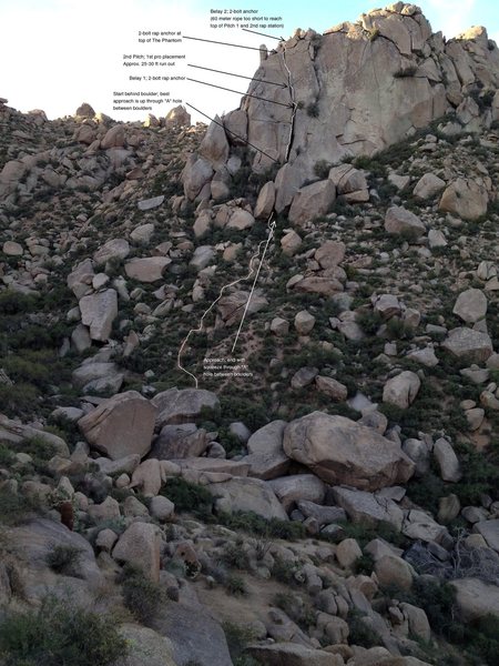 Description of approach, route and rappels