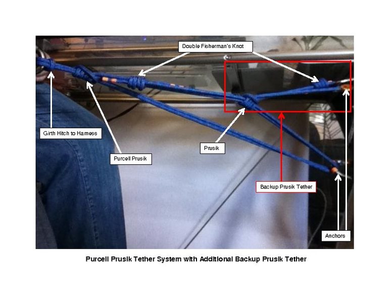 Purcell Prusik as a Personal Anchor System