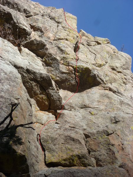 The route.