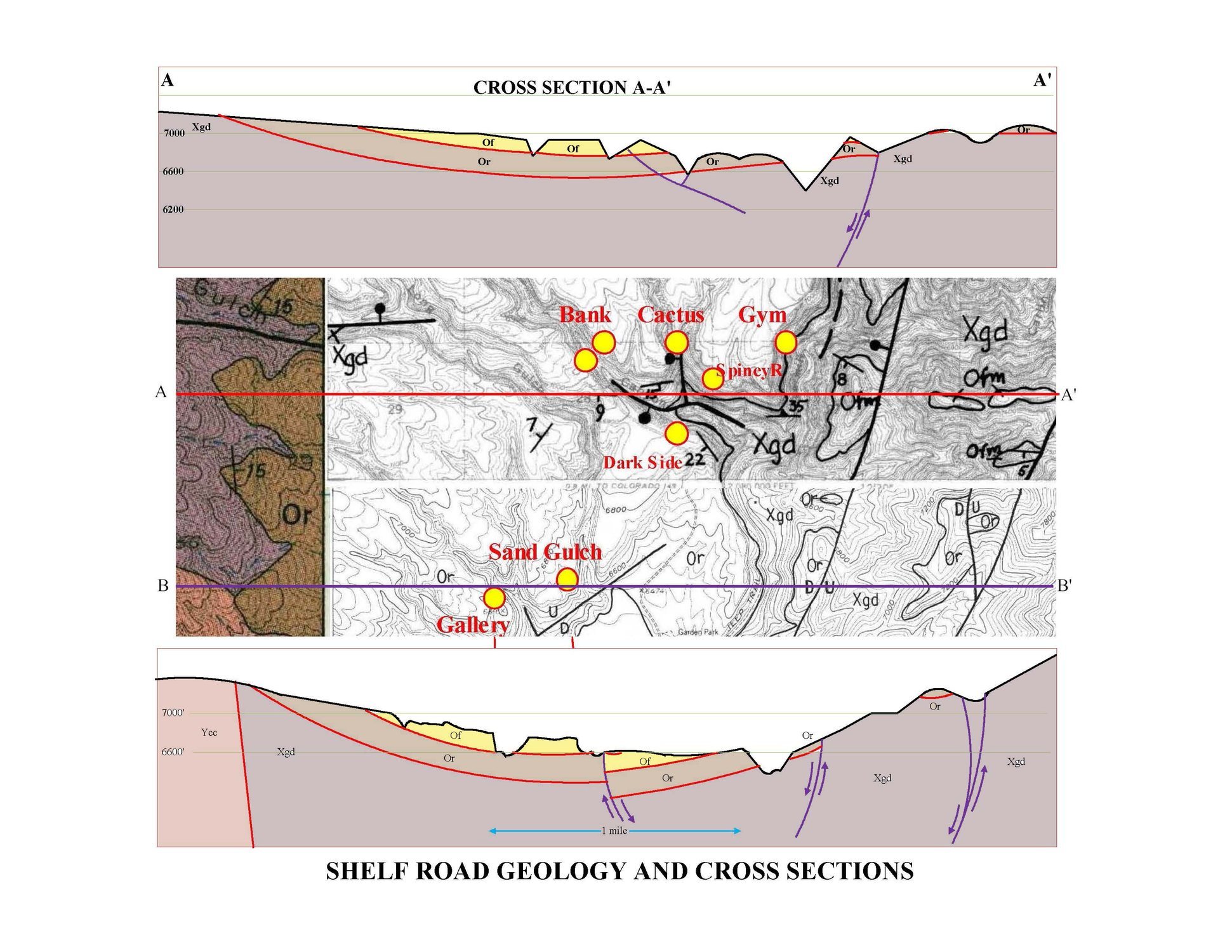Shelf Road geology and cross sections