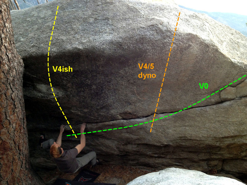 Powers Boulder Right Side. Dyno route is in orange.