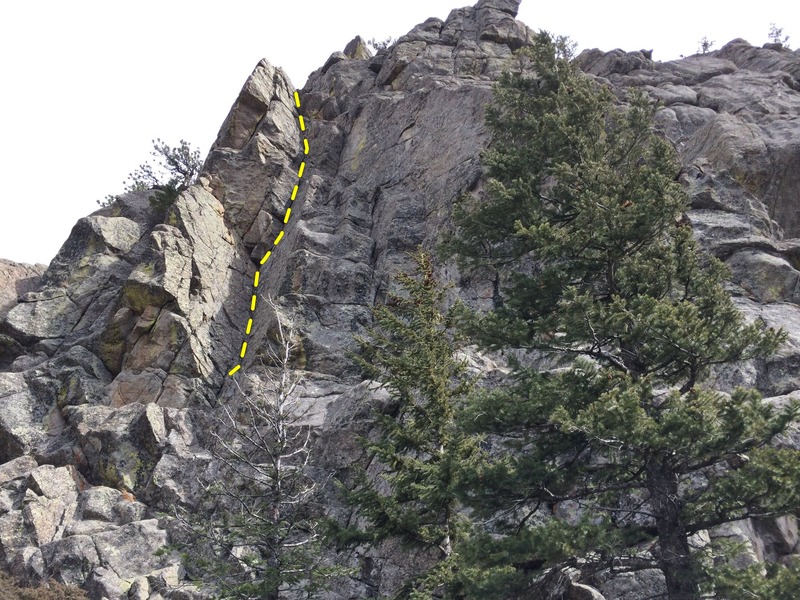 V Dihedral.