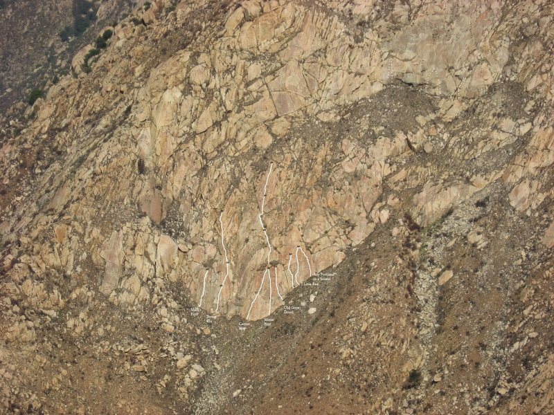 Routes of the Toe