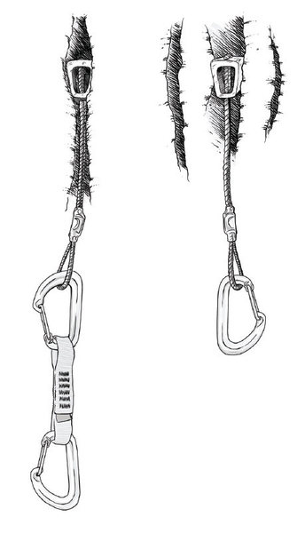 Good nut (left): securely set in a constriction, oriented downward, with full width of both sides touching. Extended with a quickdraw. Bad nut (right): Sides sticking out of crack, set in fractured rock, and not extended.<br>
