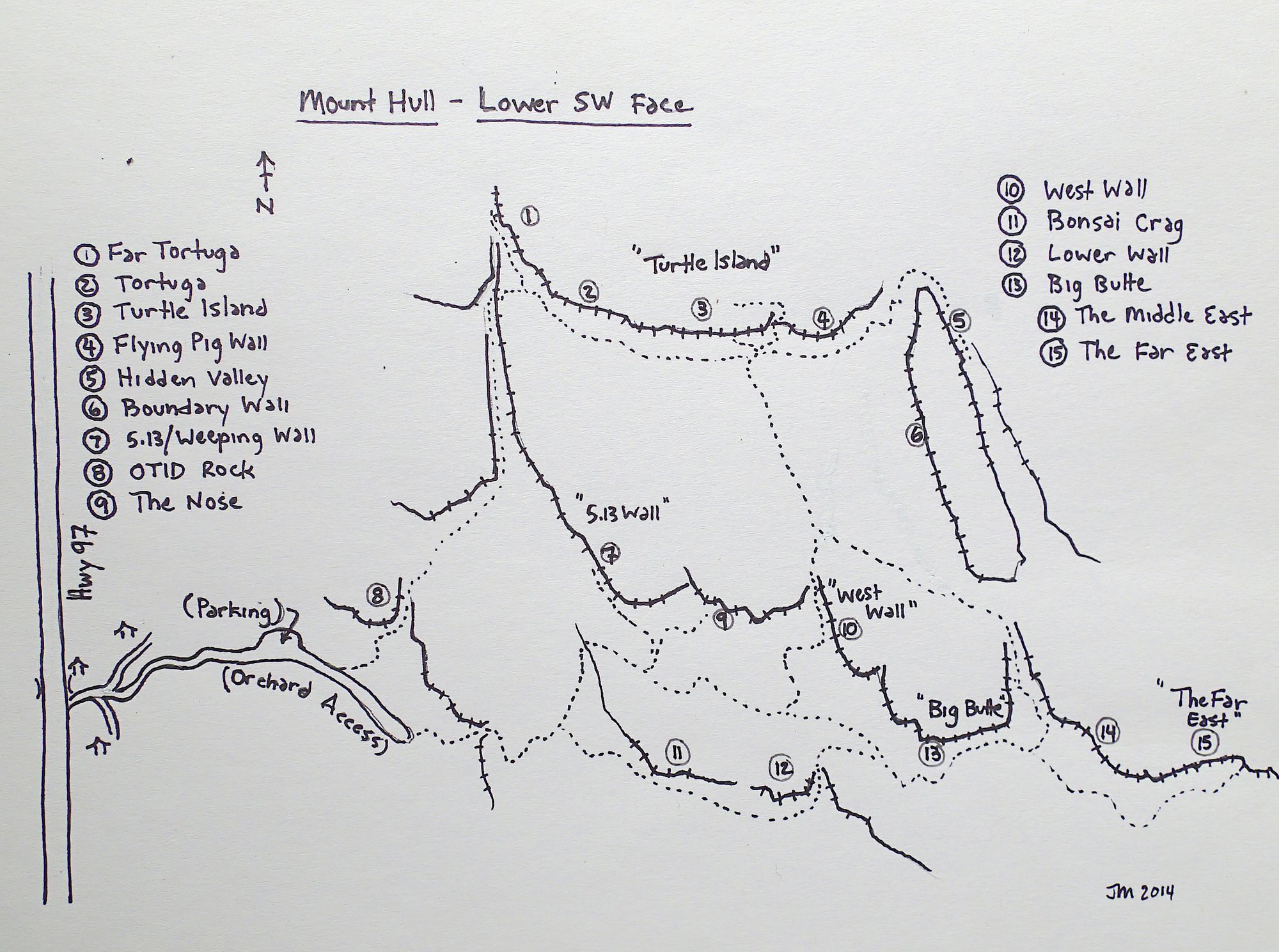 Mt Hull - overview