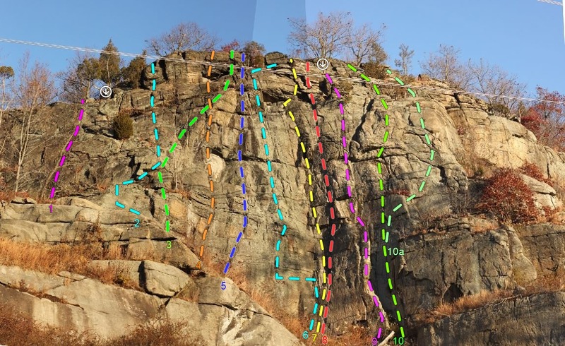 Tower Wall Topo<br>
<br>
1. Papa Bear, 5.6<br>
2. Risky Bear, 5.6<br>
3. Any which way but Down, 5.8<br>
4. Back to the Wall, 5.7+<br>
5. No Rest For The Wicked, 5.9+<br>
6. Central Line, 5.8<br>
7. Rachel's Crack, 5.8-<br>
8. Johnson Route, 5.7+<br>
9. Ogre Arete, 5.8<br>
10. The Red Knob, 5.7+<br>
10a. Madara Variation, 5.7+