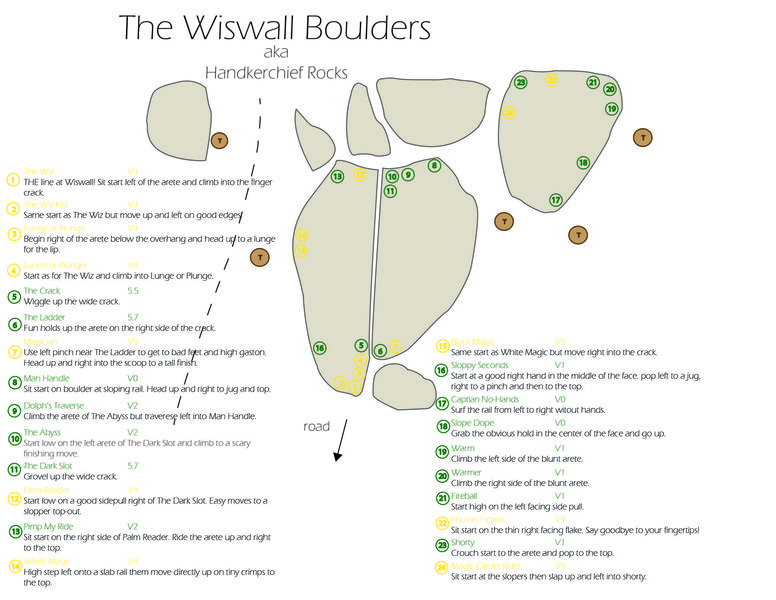 The Wiswall Boulders (aka Handkerchief Rocks, aka Thompson Farm)