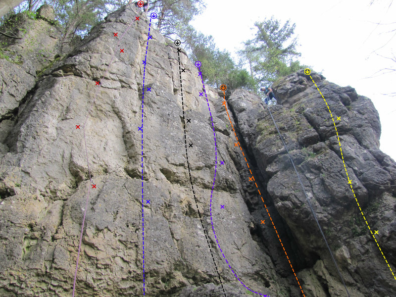 The routes on the West wall from left to right: Westriß (4+, not pictured), Pfeiler (7, red), Blockverschneidung (6, blue), Schlingenweg (6+, black), Forelle mit Sahnemeerrettich (6-, purple), Käskuchen (5+, orange), Herbstweg (6, yellow).