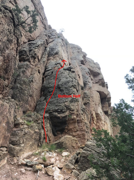 Route diagram: Transition Protocol, bottom half of the route.