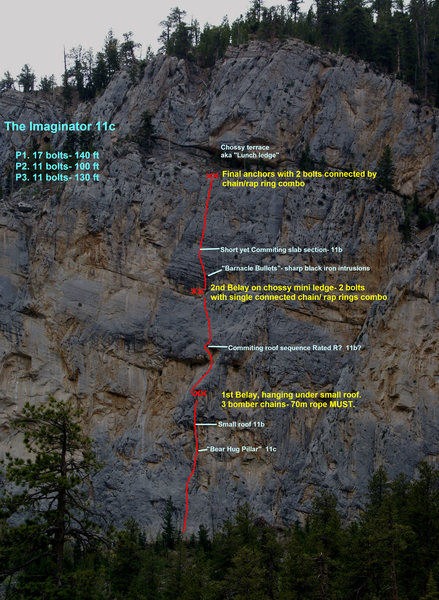 The Imaginator 11c, topo