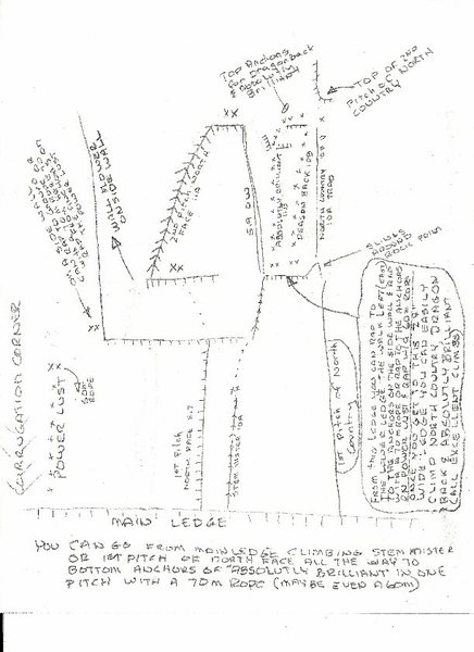 Information on the fabulous climbing of 2nd pitch of North Face, 2nd pitch of North Country, Absolutely Brilliant and Dragon Back (All excellent climbs)