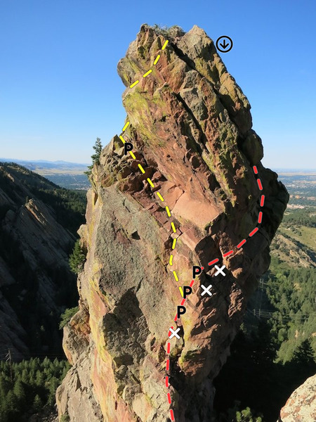 Red is East Face.<br>
Yellow is West Side (Story).<br>
<br>
Notes:<br>
- The third piton has been pulled 3/4 out and could likely be removed by hand.<br>
- The "X"s mark very questionable flakes and are not really avoidable.<br>
<br>
Taken from the south pinnacle.