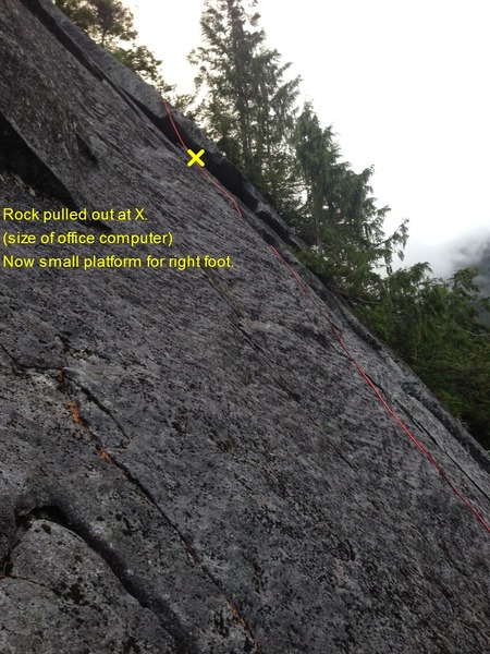 Rockfall