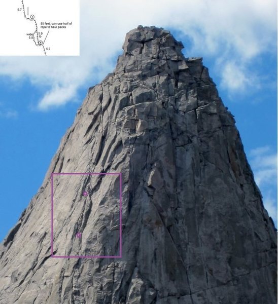 Unmarked-photo credit to SuperTopo user PellucidWombat (http://www.supertopo.com/tr/Pingora-NE-Face/t12248n.html) with overlayed excerpt from SummitPost.org topo