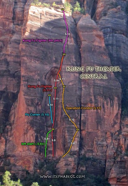 Overlays for Kung Fu Fighter, Pu Corner, and Operation Condor. Doing all three routes in a day is a great linkup.