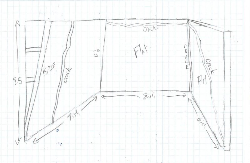 (Now Done! With Pix) Designing a Bouldering Wall. Would love feedback