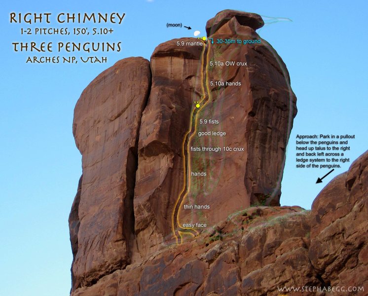 Route Overlay Right Chimney Three Penguins