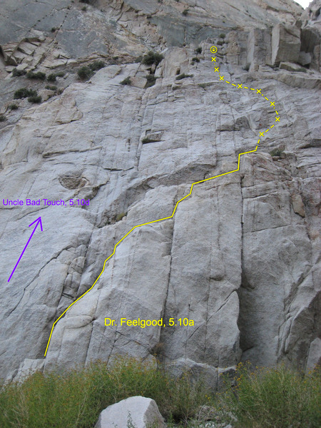Route Topo