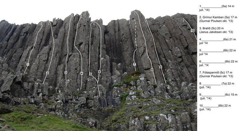 First draft of a topo for Norðradalur., featuring Grímur Kamban amongst others.