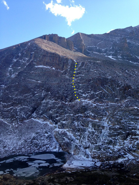 The route.