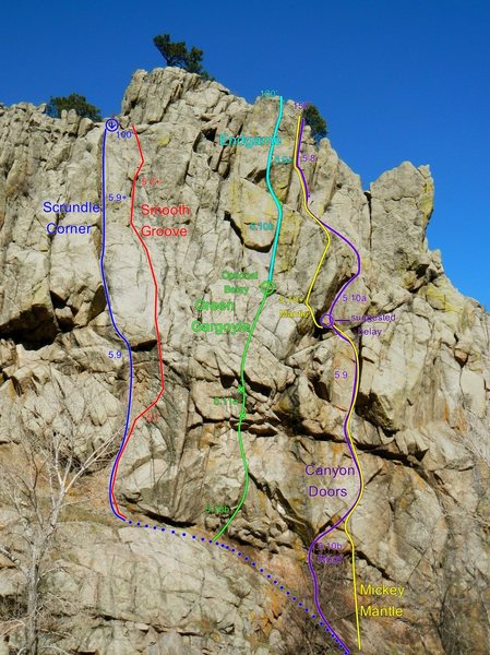This variation of Mickey Mantel (Canyon Doors) starts from the apple tree at the base of the South Face of the 4th Elephant Buttress.