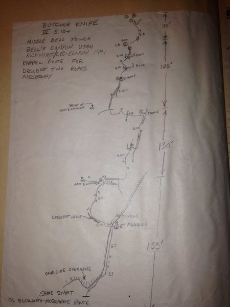 Original hand drawn topo of Butcher Knife from Les Ellison.