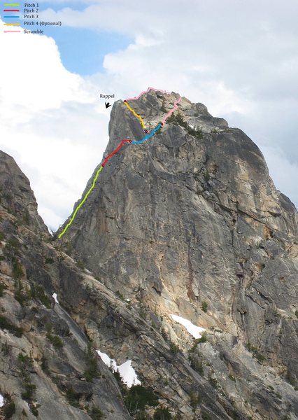 Kangaroo Temple, North Face