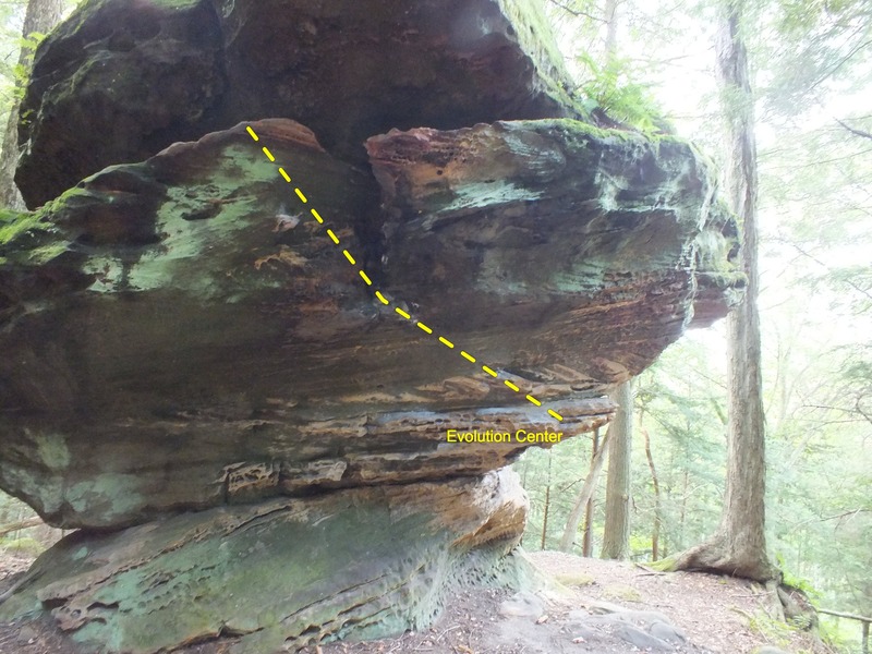 Evolution Boulder