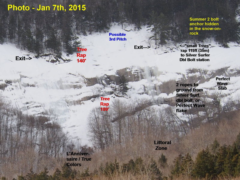 Mid-Section of Rainbow In Winter. Waterfall "area" is to the right of the photo.
