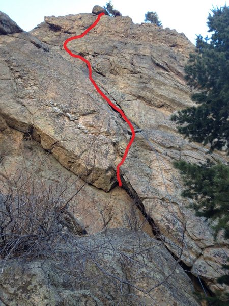The route.