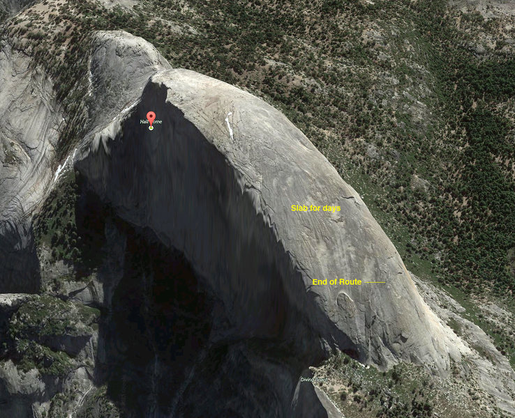 Length of the actual climb, and a more accurate look at the NEVER