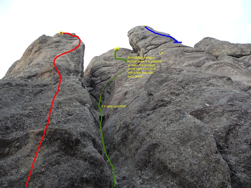 sharks fin (5.7), jellyfish and condoms (5.9), and the second pitch of waves (5.7)