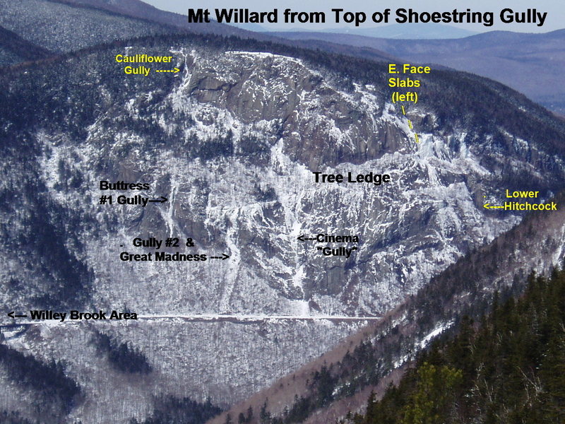 Climbing in Mt. Willard (Ice), * NH Ice and Mixed