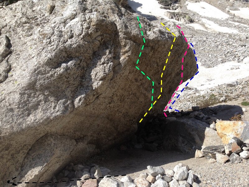 Garnet Canyon Boulder-