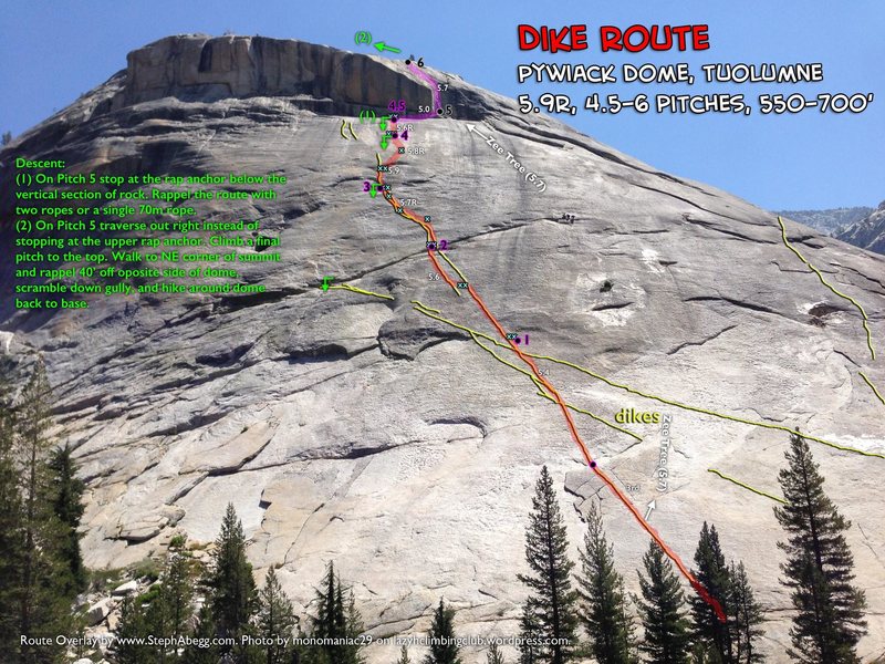 Route Overlay for Dike Route