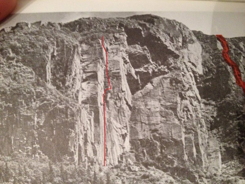 The route, drawn on a Jean Sylvain historical photo.