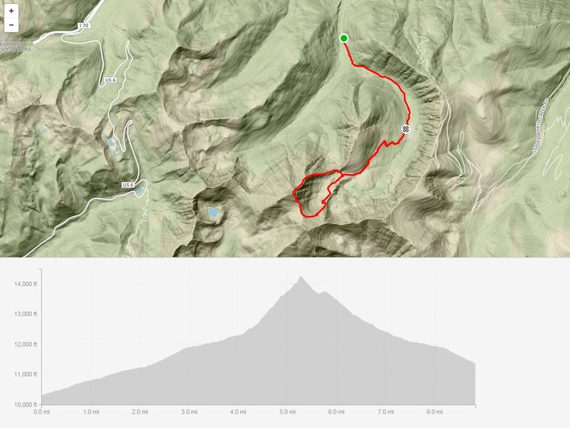 9mile track, starting 2 miles down the road from the TH and finishing at the TH.