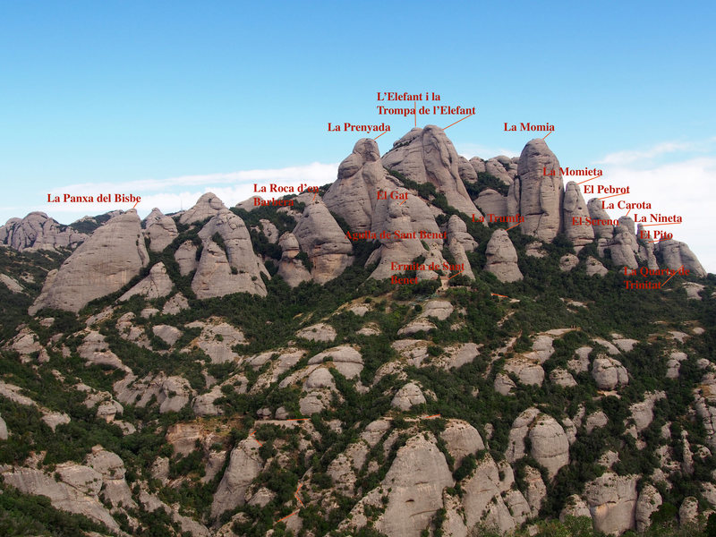 Rock Climbing In Montserrat Spain