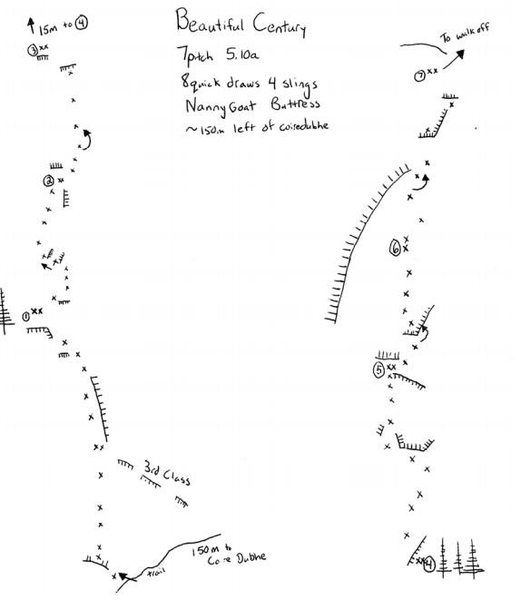 The topo which was drawn by the FA.
