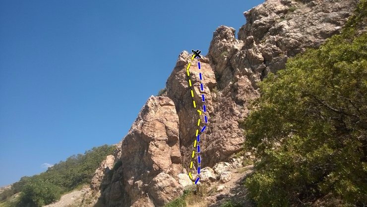 I think this is unknown 1 and unknown. TR can be done from solid chains as of 8/27/15. The two lines I climbed felt 5.10b. You could definitely make it harder or easier-you decide!