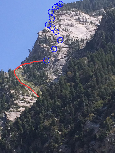 Red line shows final part of approach. Blue circles are approximate location of belays. Photo taken from LCC road.