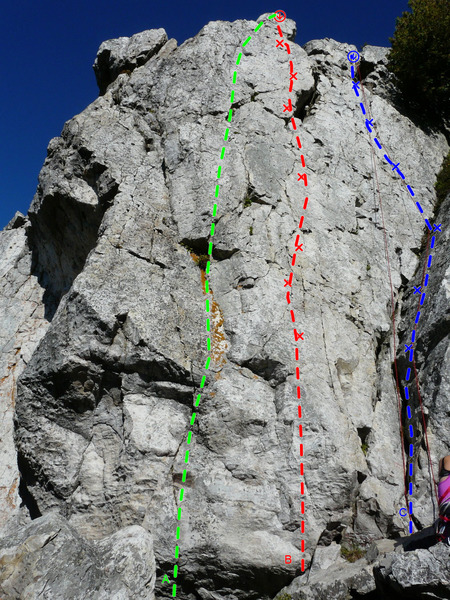A- Ti-gars 5.8<br>
B- Cassonade 5.8<br>
C- Pénélope 5.5<br>