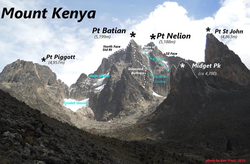 Mt Kenya from Naru Moru