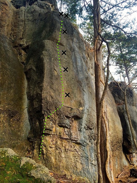 Arete