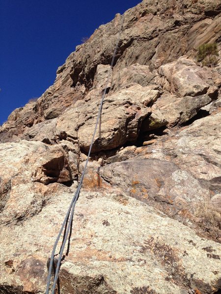 A rope on the anchors, basically the route.