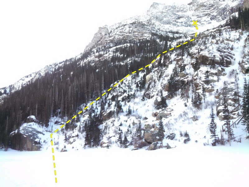 Approach beta. Taken while hiking East to West across Mill's Lake.