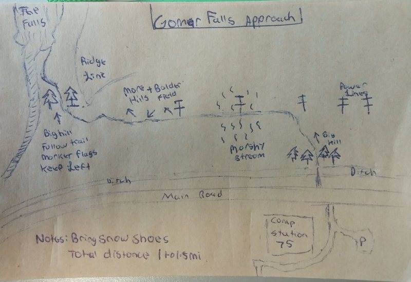 Gomar Falls Approach
