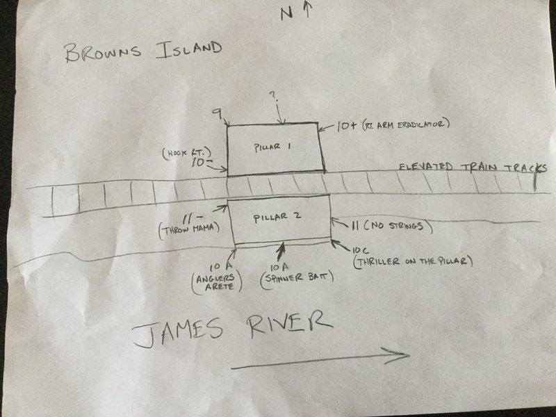 Browns Island climbing overview
